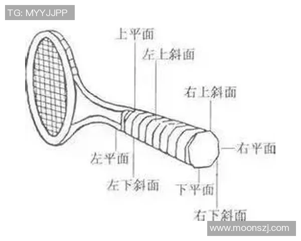 南京网球队运营体系解析与网球战术的深度融合探讨